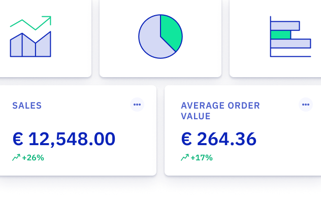 Hyv&auml; Commerce - Widgets Representing the New Admin Dashboard